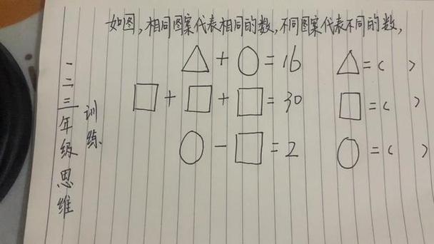 一年级三角方块圆代表三个数