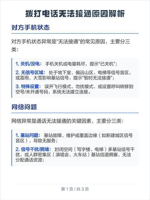 电话对方无法接通的原因