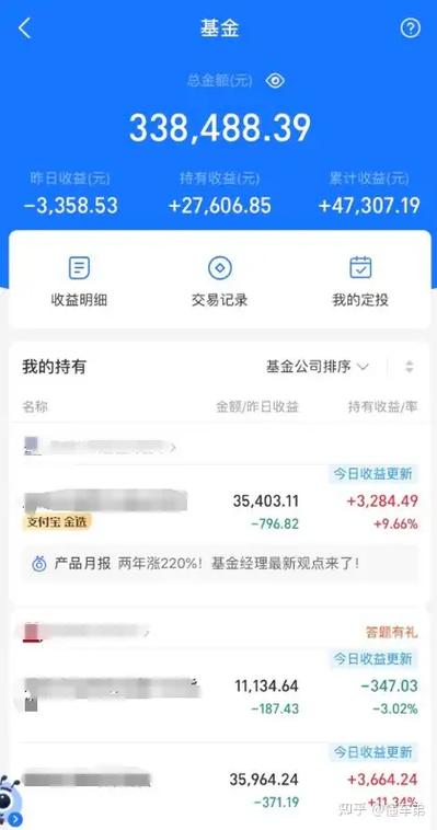 中国理财网官网登录