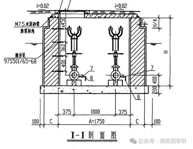室外水泵接合器安装图集
