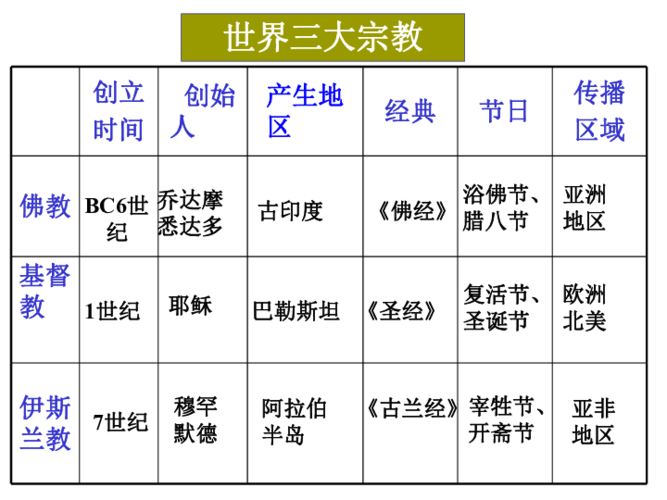 狂欢夜的来源和历史截图3