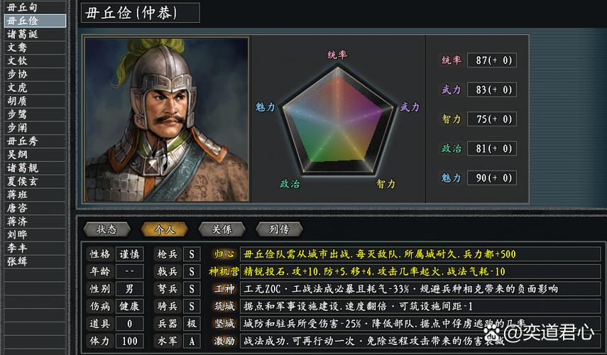 三国开局选择身份系统