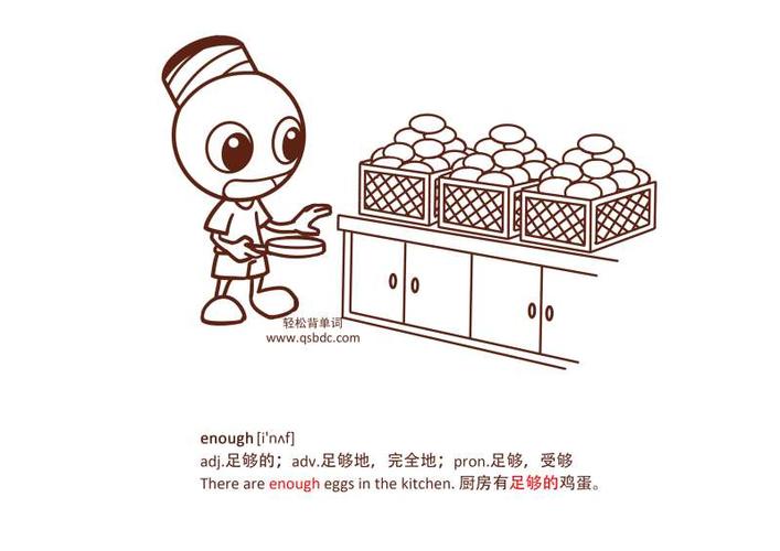 enough后面加什么