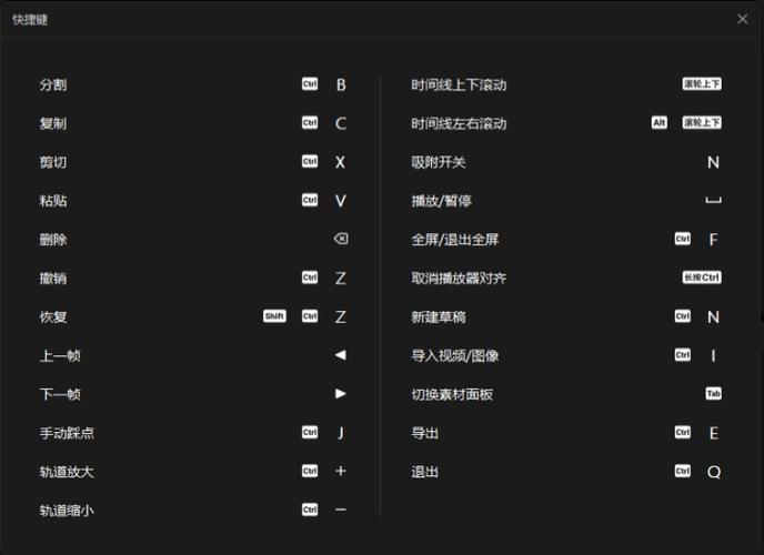 剪映关键帧快捷键