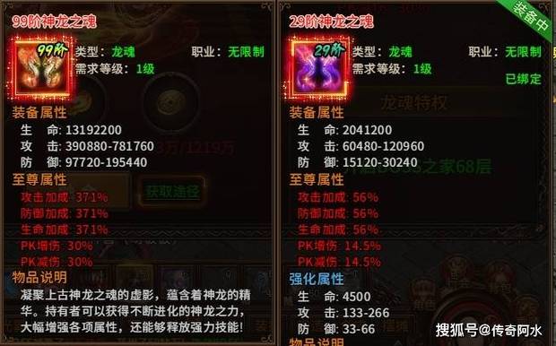 战力测试奖励一览表