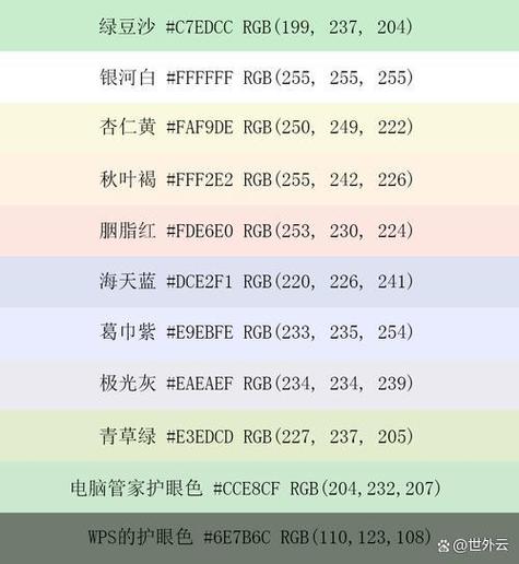 护眼绿rgb参数