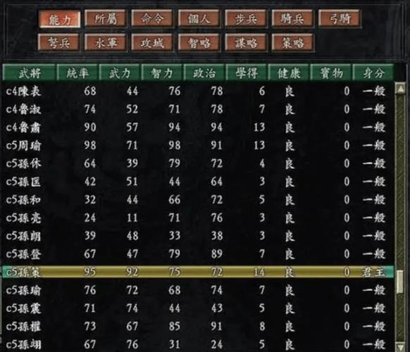 三国志9名字对照表