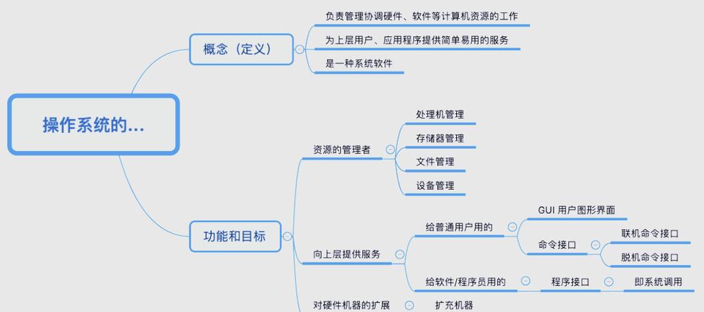 系统的特征有哪些