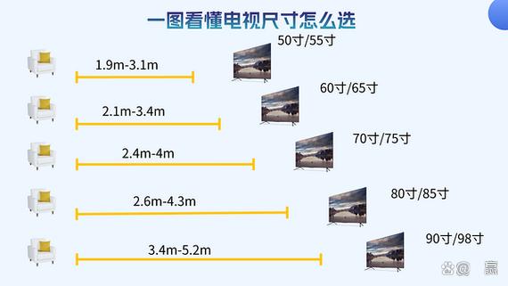 32寸是几厘米×几厘米