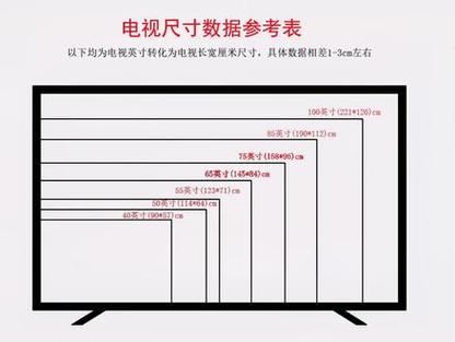 32寸是几厘米×几厘米截图2