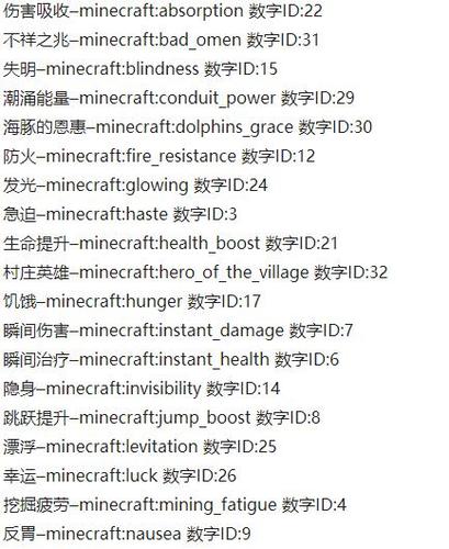 药水指令输入方法截图2