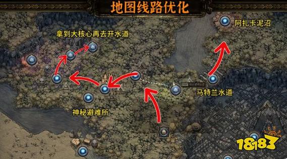 流放之路凡人碎片顺序