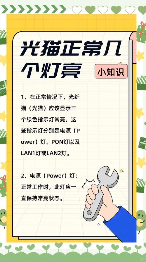 电信光猫光纤闪蓝光是怎么回事