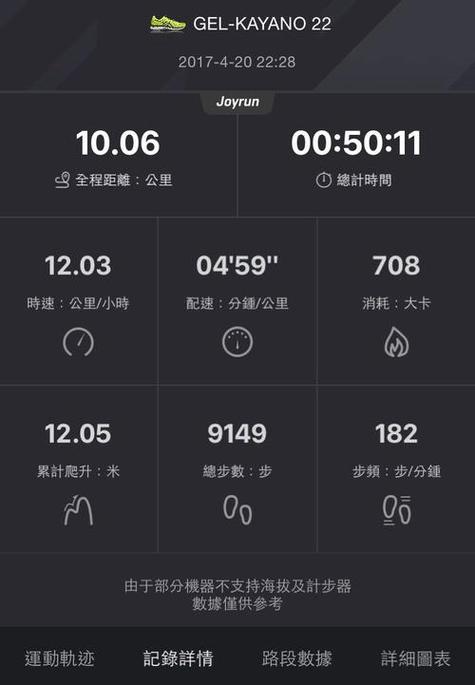 骑行配速30是什么水平