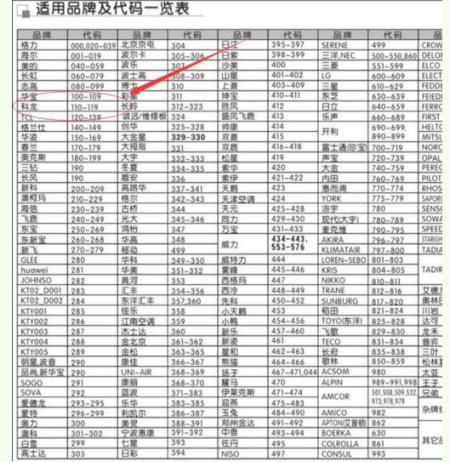 万能空调遥控器代码表大全