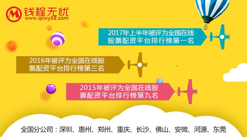 钱程策略股票配资平台