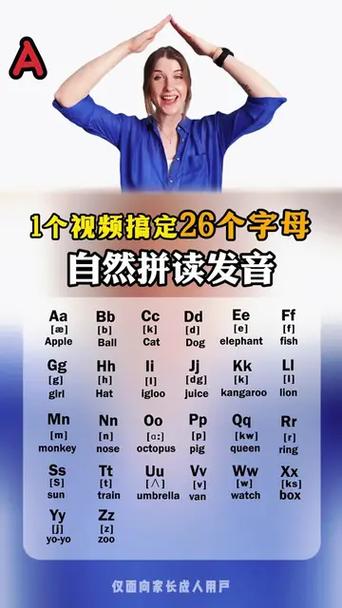 英语26个字母发音视频