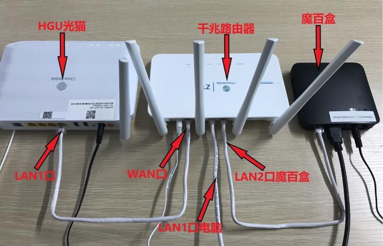 机顶盒和路由器连接了还是连不上网截图3