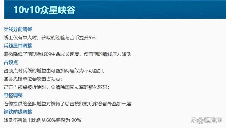 王者荣耀第二波兵线什么时候刷新