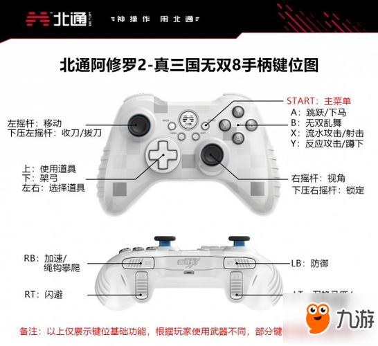真三国无双觉醒咋开手柄