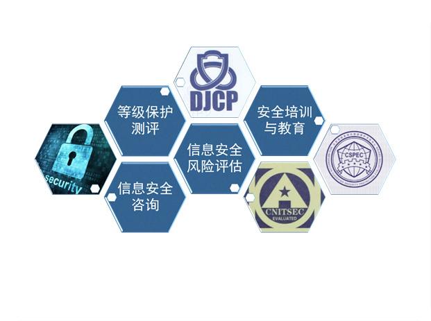 互联网安全认证中心是什么机构