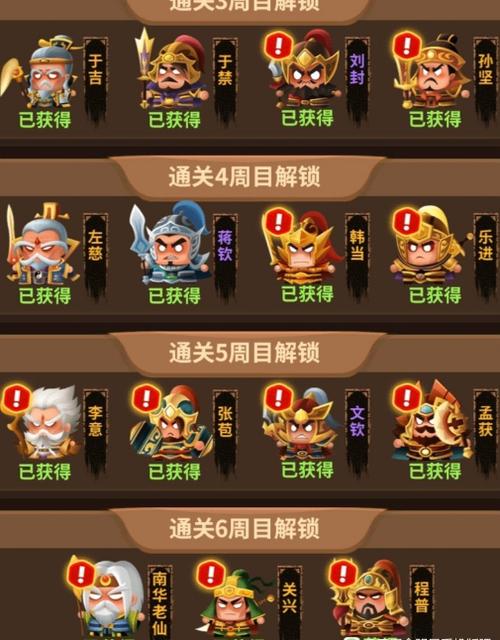全明星大乱斗三国阵容推荐