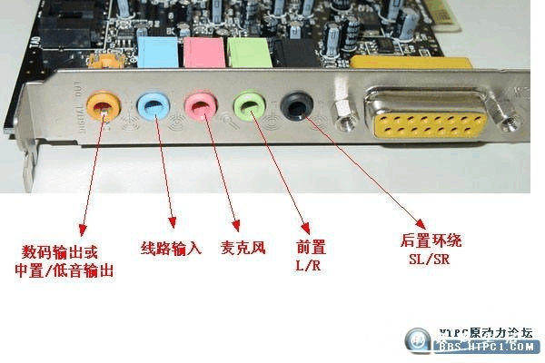 电脑声卡接口图解