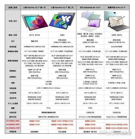 联想小新pad麦克风权限