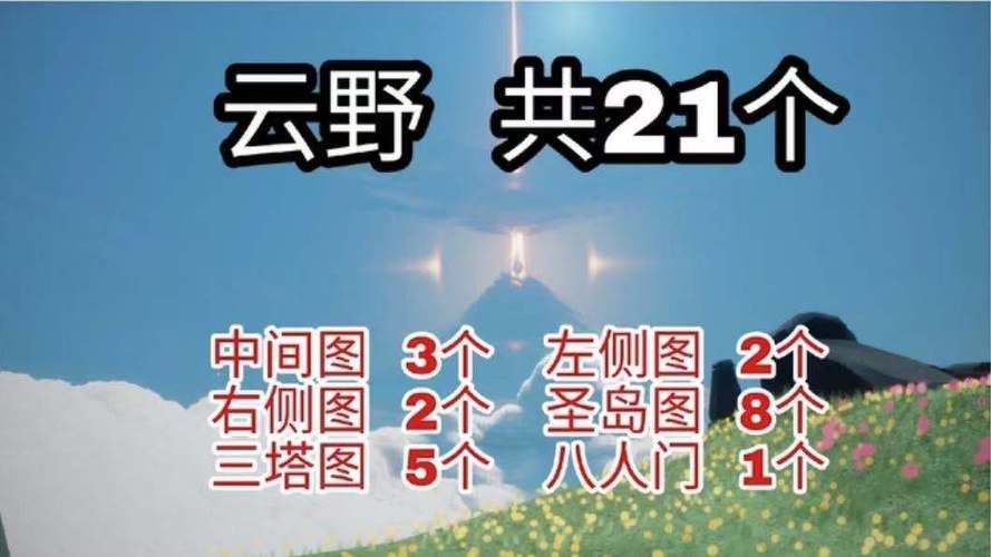 光遇分布图