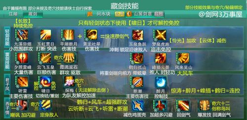 剑网三各职业技能