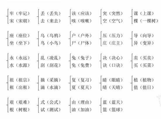 二年级一般学什么