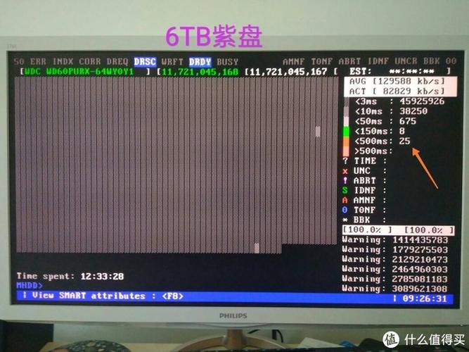 mhdd支持4t硬盘吗