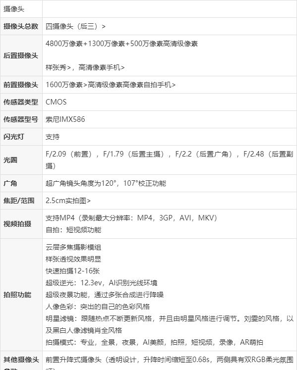 viv0x27参数配置