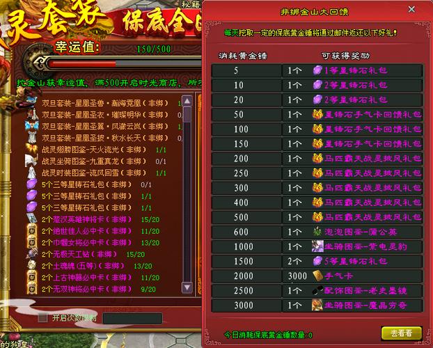 征途2礼包领取大全