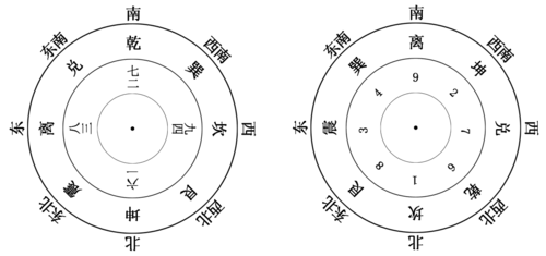 酷狗音乐为什么不按顺序播放