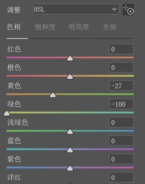 raw调色技巧
