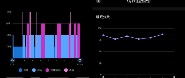 摄像头休眠模式是什么意思