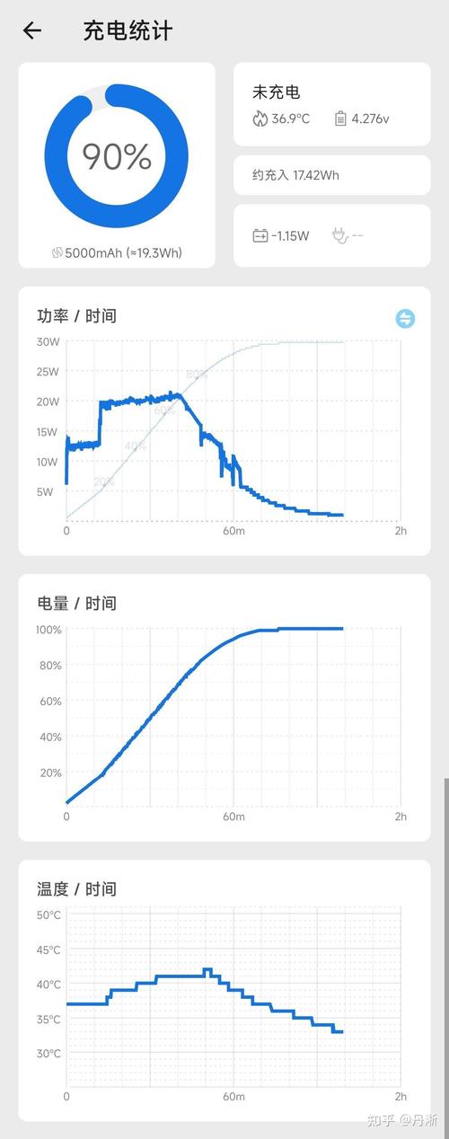 怎么看手机充电功率多少w