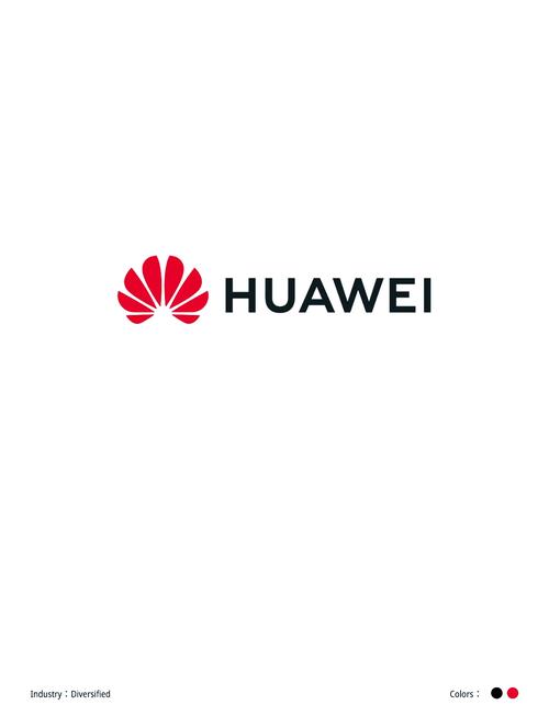 华为表盘兑换码最新