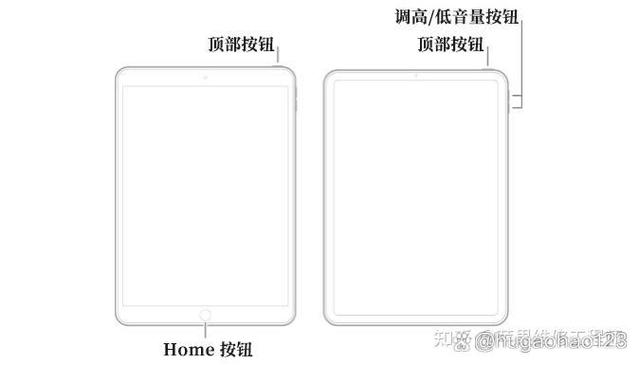 ipad怎么让屏幕固定不动