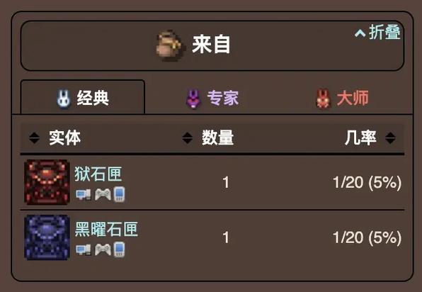 泰拉瑞亚岩浆护身符截图2