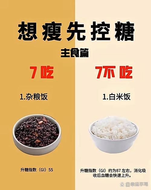 控糖真的能减肥吗