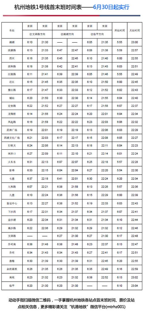 1号线全程时间表