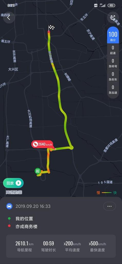 高德地图运动轨迹记录
