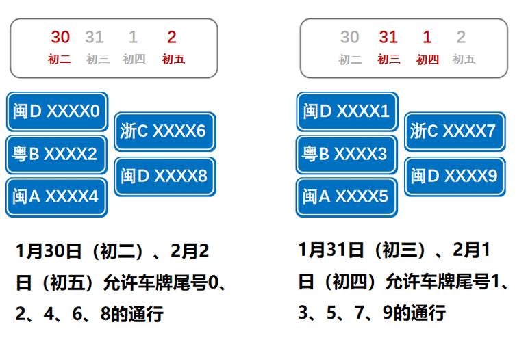 列车编号单双号规则