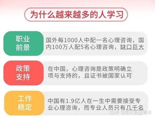 怎么报考儿童心理学