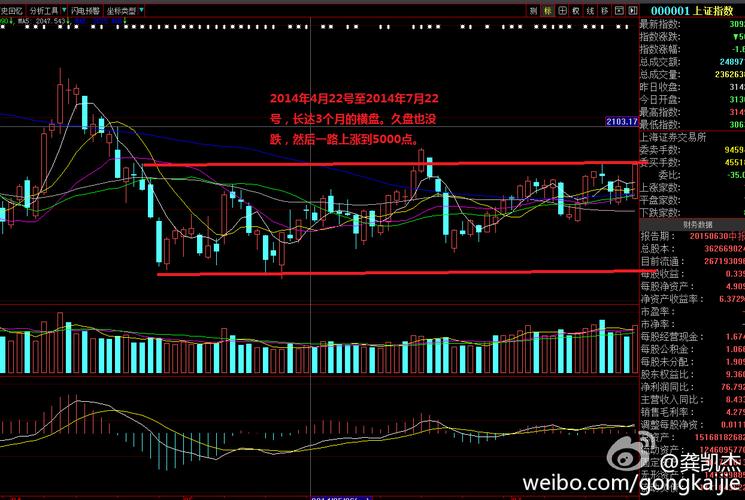 奇迹加9的6个技巧和技巧与策略分析