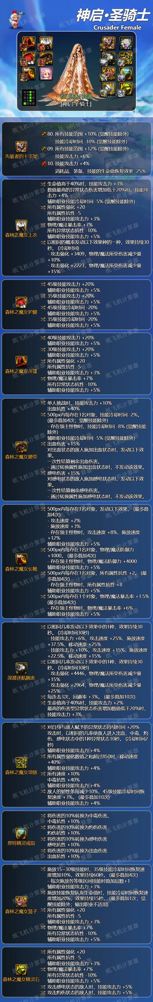 dnf奶妈输出装备截图2