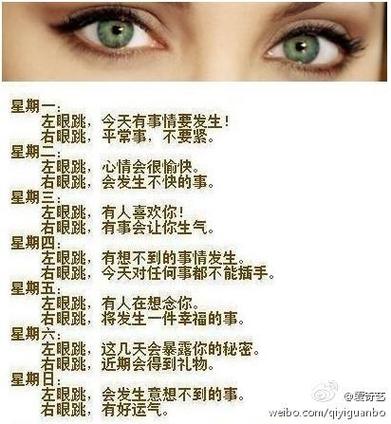 右眼上眼皮跳是吉是凶