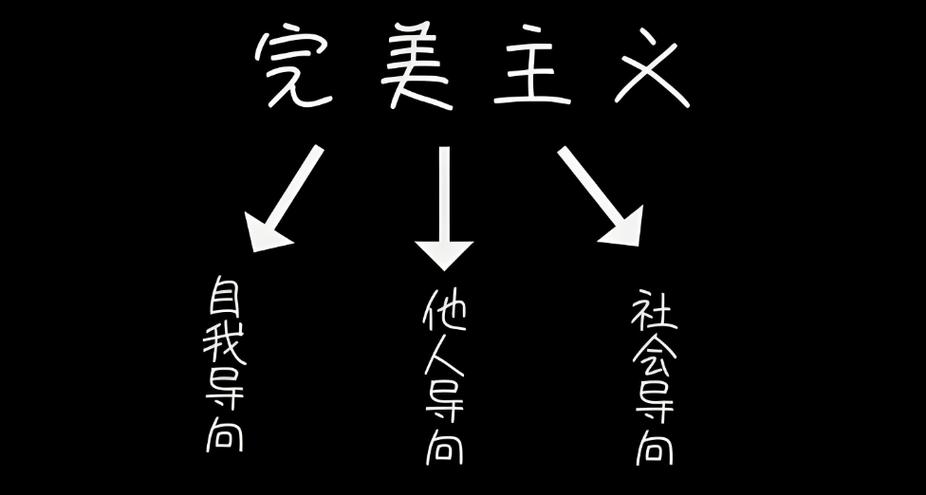 追求完美的特征有哪些
